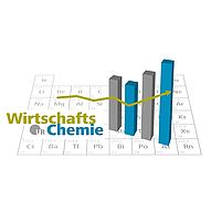 Logo Wichem 2017 Fuer Fb