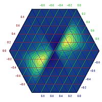 S2 Hex2d