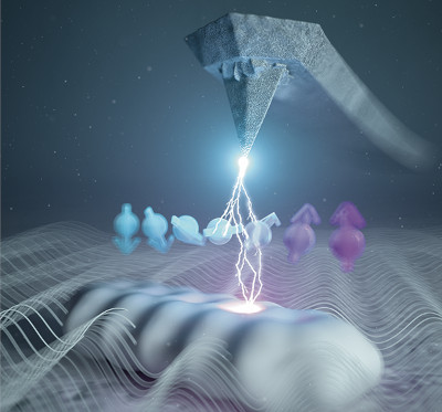 Artistic Illustration of ESR-AFM