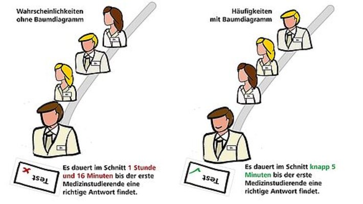 (öffnet Vergrößerung des Bildes)